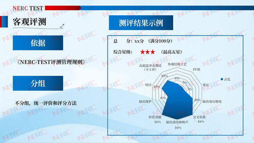 2020年首批電源評測結(jié)果出爐，技術(shù)革新引領行業(yè)新標準